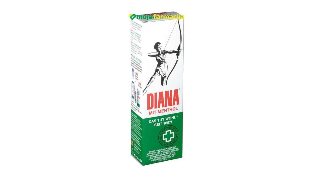 Diana Mit Menthol Lotion 100ml